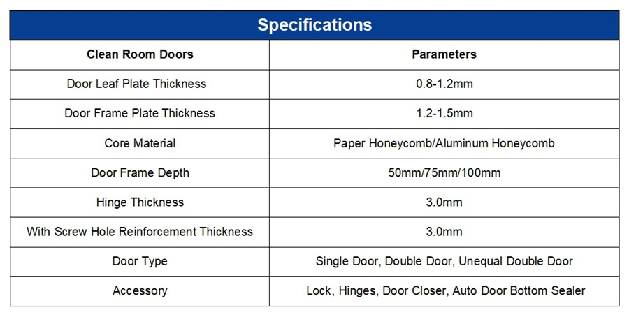 steel cleanroom doors