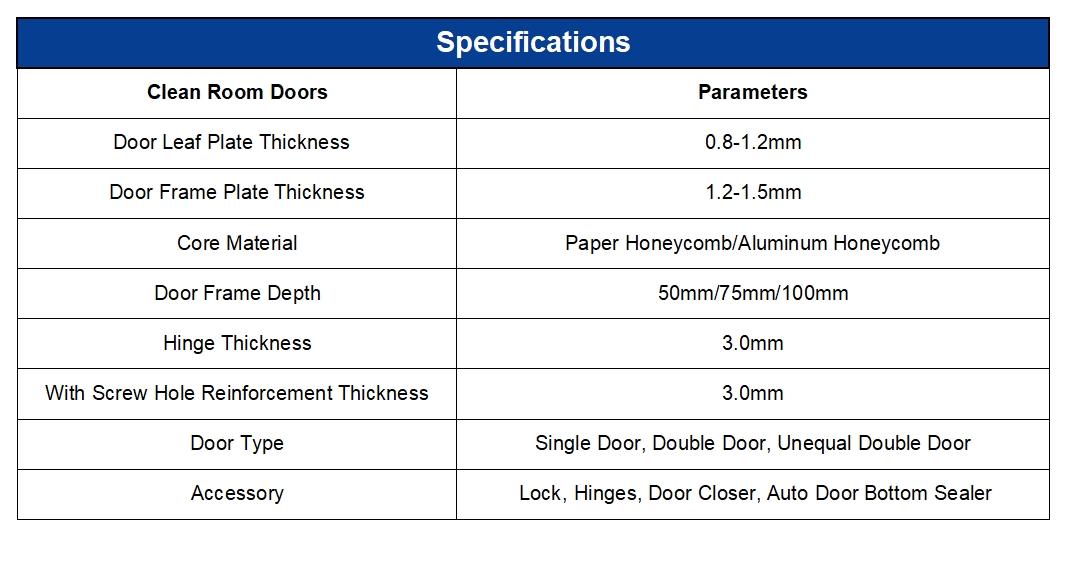 High-Speed Cleanroom Door